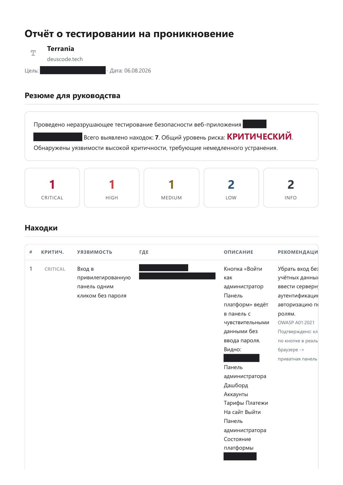 Реальный отчёт: веб-приложение, общий риск «Критический», 7 находок. Названия объекта замазаны.