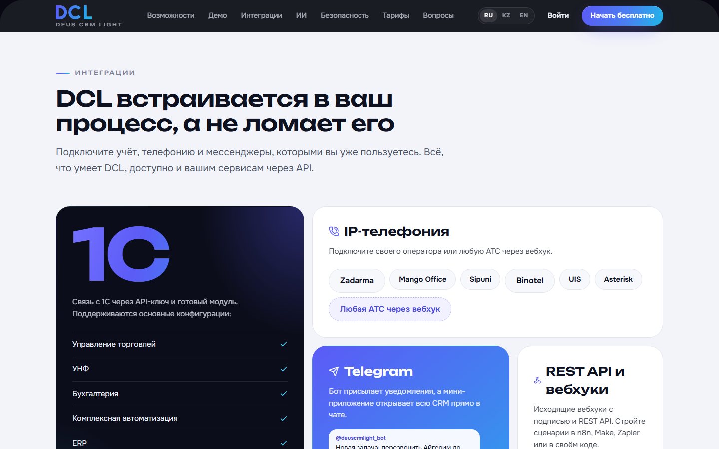 1C, telephony, Telegram, API and webhooks